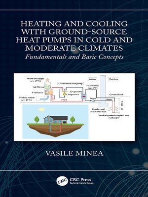 cover image of Heating and Cooling with Ground-Source Heat Pumps in Cold and Moderate Climates